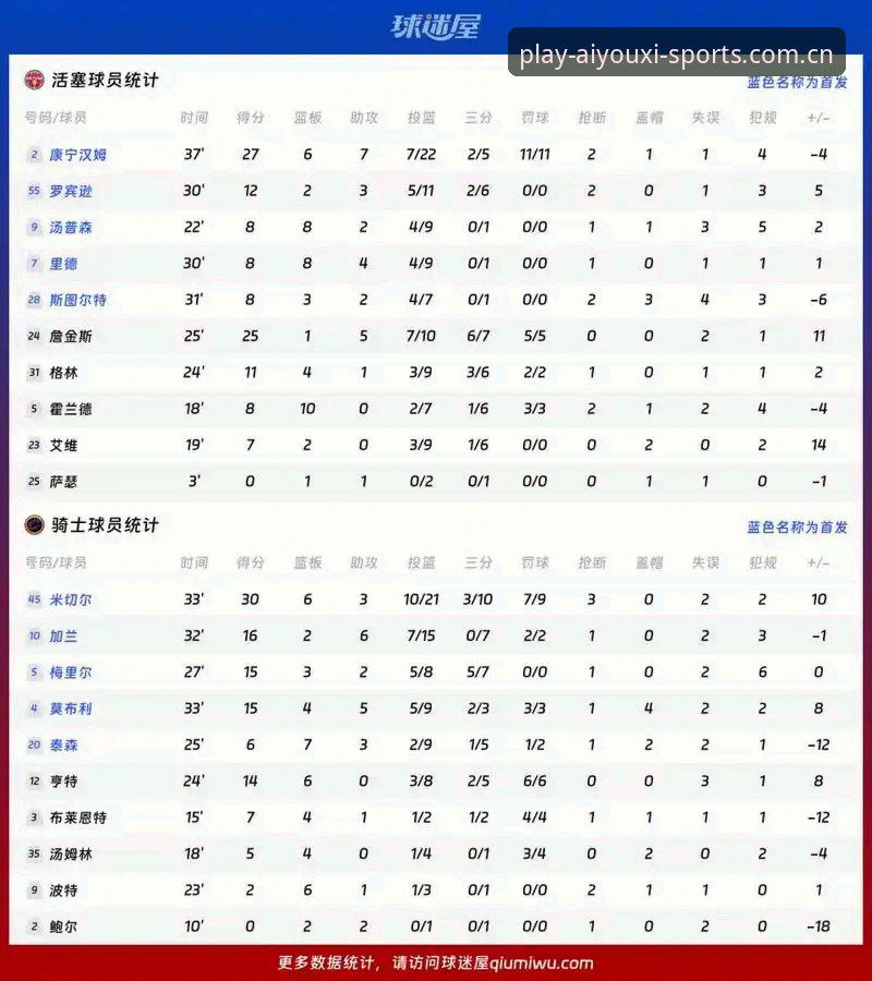 爱游戏体育平台靠谱吗 球员保护 vs 赛事数量:从爱游戏体育平台怎么看卡拉格的赛程批评?