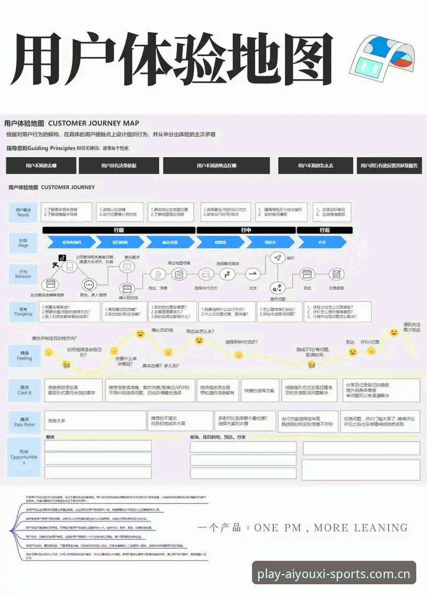 爱游戏体育官方网站 爱游戏平台v2.3.0最新评测:官方入口整合与用户体验深度解析